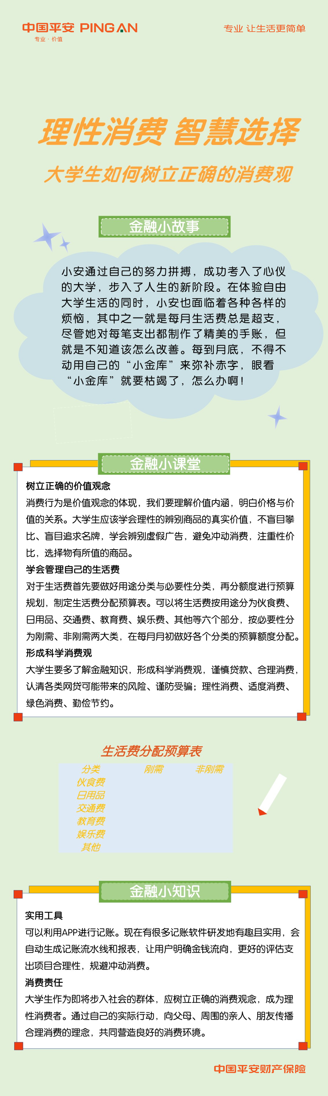 理性消费 智慧选择 大学生如何树立正确的消费观.JPG